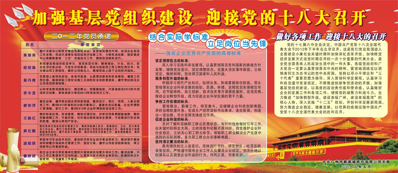 加强基层党组织建设 迎接党的十八大召开